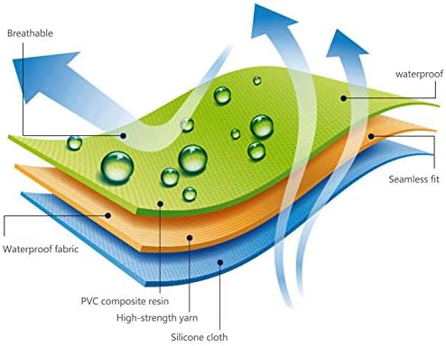 מחסן ASPZQ ברזנט ברזנט ירוק כבד ברזנט חיצוני ברזנט חיצוני שומר על הצללה חמה מבד פלסטיק אטום למים