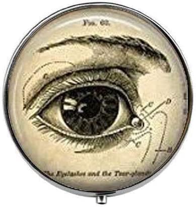 אדם עין האנטומיה - אמנות תמונה גלולת תיבת-קסם גלולת תיבת - זכוכית סוכריות תיבה