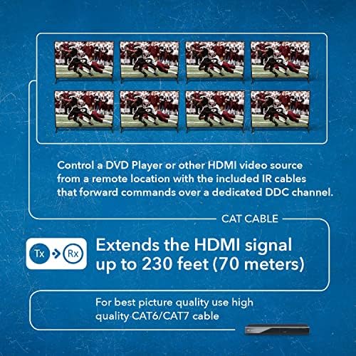 OREI 1X8 HDMI מאריך מפצל 4K מרובה מעל כבל יחיד CAT6/7 4K@60Hz 4: 4: 4 HDCP 2.2 עם ניהול EDID מרחוק