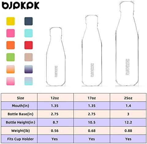 BJPKPK בקבוקי מים מבודדים -17 OZ/500 מל -בקבוקי מים פלדה ללא תוספות, בקבוקי מי ספורט שומרים על קר במשך 24