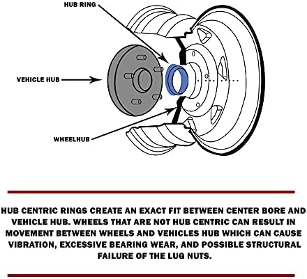חלקי אביזרי גלגלים סט של 4 טבעת מרכזית טבעת 83 ממ OD עד 70.5 ממ מזהה רכזת, פוליקרבונט שחור