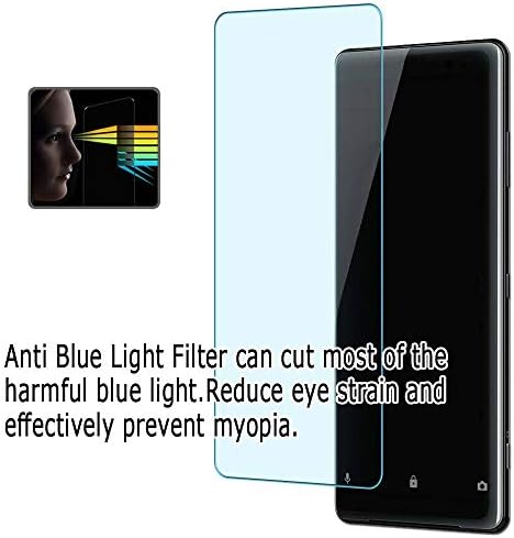2 מארז אנטי כחול אור מסך מגן סרט, תואם עם ראנד מקנלי 750 7 משמר מגן לא מזג זכוכית מגיני ,