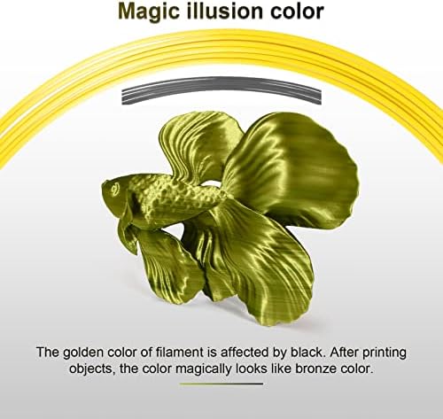IEMAI PLA תלת מימד נימה מדפסת, נימה של PLA 1.75 ממ נימה נימה כפול נימה משי, צבע צבע קסם נימה זהב וצבע צבע