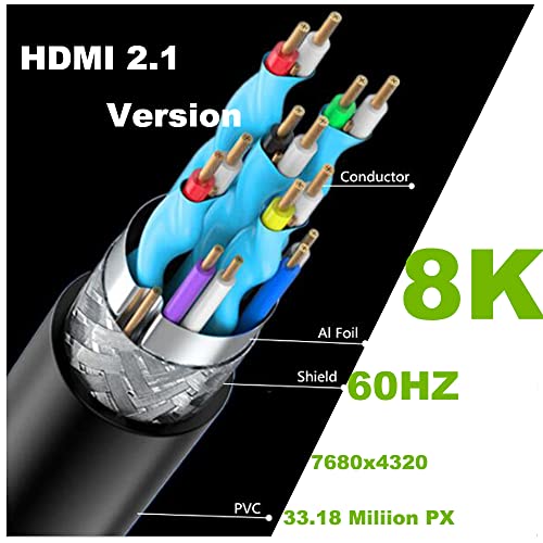Kework 4ft hdmi 8k כבל מפותל, HDMI 2.1 גרסת כבל ספירלה Ultra HD, 90 מעלות זווית ימנית HDMI 8K זכר ל- HDMI 8K