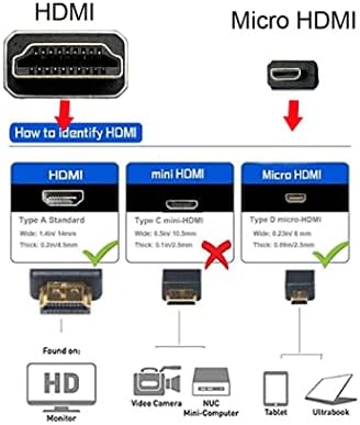 Seadream 4K זוויתי מיקרו HDMI לכבל מתאם HDMI 2 פיק ניילון קלוע 90 מעלות מעלות שמאל זוויות מיקרו HDMI זכר לכבל