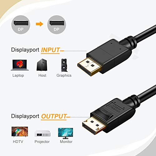 CableCreation 8K DisplayPort כבל 1.4, 6.6ft DisplayPort לכבל DisplayPort מצופה זהב עם 8K@60Hz,