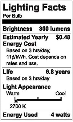 גה בסיסי 40-ואט משוואה רך לבן ניתן לעמעום נר אור הנורה פנימי / חיצוני