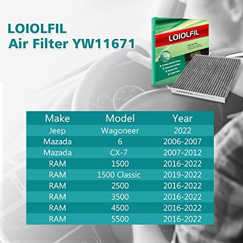 Loioflil CADY מסנן אוויר CF11671 החלפה למאזדה CX -7, RAM 1500,2500,3500,4500,5500, ג'יפ ווגונר 68406048AA,