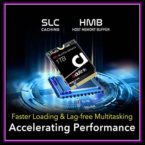 Addlink S91 1TB 2230 NVME ביצועים גבוהים PCIE GEN4X4 2230 3D TLC NAND SSD SSD - קרא מהירות עד 5000 MB/S