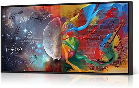 השראה קיר אמנות שמאל וימין מוח גלקסי תמונות ציור ז ' יקלה הדפסי מופשט צבעוני מדע פוסטר מודרני