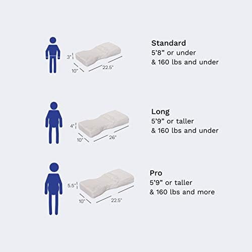 מערכות תמיכה בחזרה כרית רגליים ברך -T כרית פטנט - כרית ברך קצף בצפיפות גבוהה בצפיפות גבוהה לשינה, הקלה