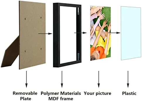 PoploveCard 2 תמונות 4x6 מסגרות תמונה, מסגרות צילום שחורות לתצוגת צילום קיר ושולחן
