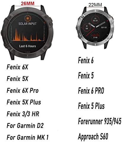 רצועות להקת שורש כף היד של SDUTIO עבור Garmin Fenix ​​5 5X Plus 6 6x Pro 935 945 3HR שעון חכם הדפסת