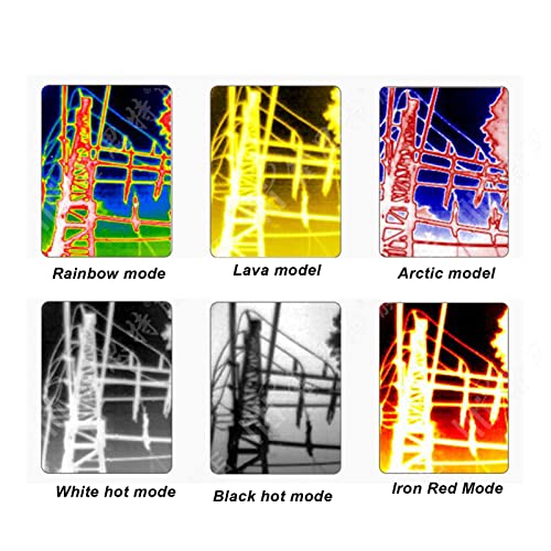מצלמה תרמית של יוידסו לסמארטפונים, 220 x 160 IR רזולוציה של רזולוציה אינפרא אדום מצלמת הדמיה תרמית למיקרו