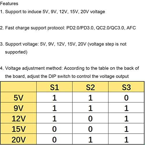 Dkardu 2 PCS PD/QC/AFC מטען מהיר דמה מודול הפעלה 5V 9V 12V 15V 20V מתח קבוע פלט פלט מסוג C QC AFC PD2.0