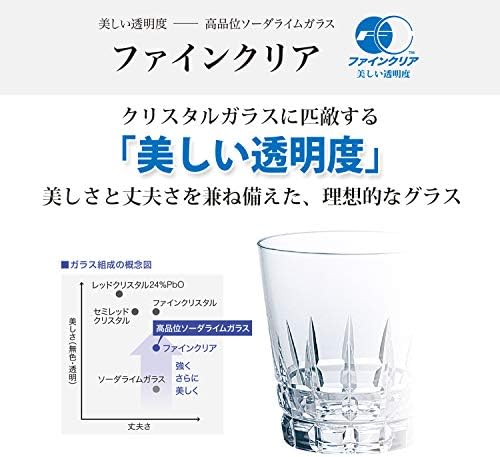 東洋 佐々 木 ガラス toyo sasaki כוס זכוכית, 9.8 fl oz, ריגוש, מיוצר ביפן, בטוח למדיח כלים, סט של 72