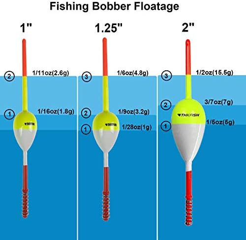 Thkfish Fishing Float