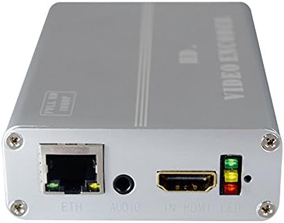 H.265/H264 HD מלא 1080p HDMI מקודד לתיבת מקודד הזרמת HTTP/RTSP/RTP/RTMP/UDP החלף כרטיס לכידת וידאו