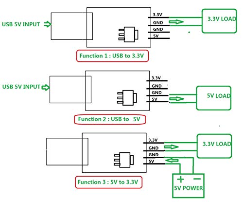 3 פונקציות מודול אספקת חשמל USB 5V עד 3.3V DC-DC Step-Down Buck AMS1117 LDO מודול