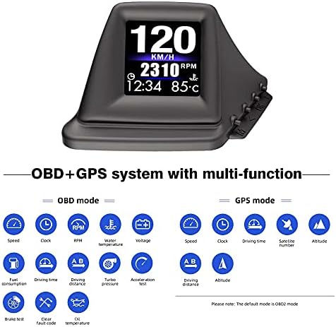 תצוגת ראש ראשית של Wiiyii, Car HUD P8, OBDII ו- GPS System, ניתן להתקין את הדגם הראשון בשוק על גבי עמוד עמוד