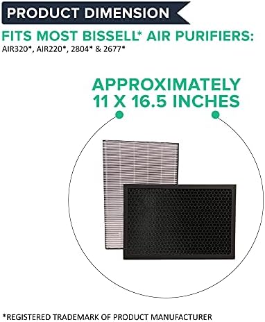 חשבו מסנן סגנון חיוני של HEPA וסינון פחמן מופעל החלפת החלפת תואם לדגמי מטהר אוויר של Bissell Air320 & 2768A, חלק