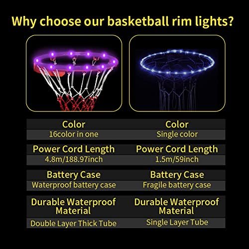 הוביל כדורסל חישוק אורות בחוץ, שלט רחוק עמיד למים כדורסל שפת הוביל אור 16 צבעים 8 מצבי תאורה,סופר