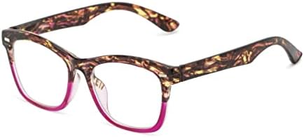 פוסטר הענק סגנונות נשים עבור Y.O.U. משקפי קריאה של סטפלטון עין חתול