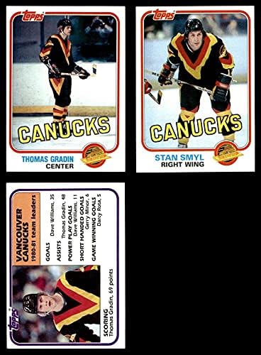 1981-82 Topps Vancouver Canuck