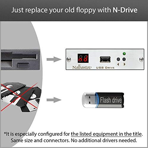 נלבנטוב USB תקליטון דסק דיסק אמולטור נטייה תעשייתי עבור DELEM DA-24 CNC