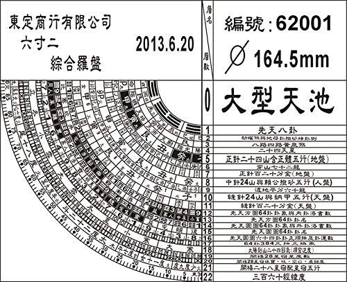 זונג הוא פנג-שואי מצפן 18.8 סמ 東定 6 寸 2 綜合 風水羅盤