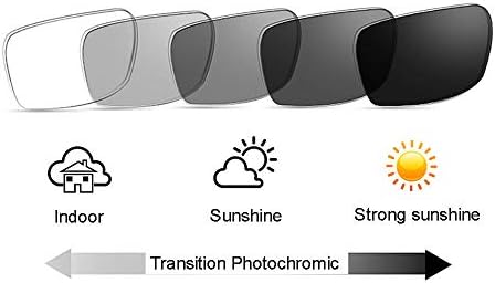 SightePerk Men Multifocal reverstive זיכרון-מתכת-מתכת משקפי קריאה