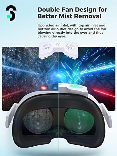 מאוורר Oculus Quest 2, Soomfon משודרג כיסוי פנים עם מערכת מאוורר קירור כפול וחמישה מצבי אוורור, אביזרים