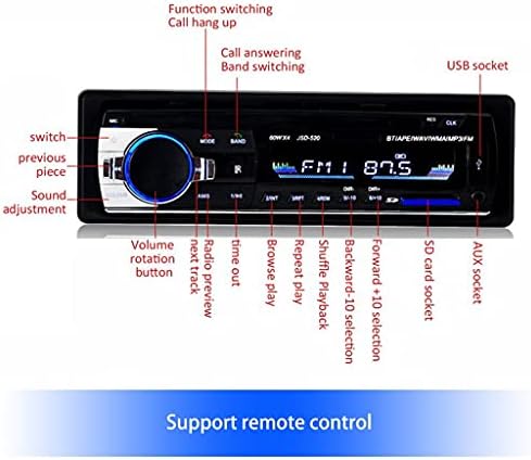 FZZDP 12V מכונית אוניברסלית MP3 STEREO FM AUX מקלט קלט SD USB MP3 נגן רדיו יחידה