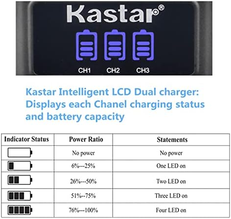KASTAR NP-BX1 LCD משולש מטען סוללות USB תואם ל- SONY HDR-AS50 CAM, HDR-AS50R, HDR-CX240, HDR-CX240E, HDR-CX405,