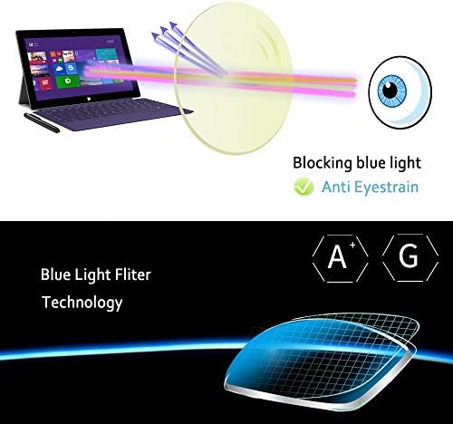 כחול אור חסימת משקפיים עבור מחשב, אמבר אנטי-קרינה עדשה עבור דיגיטלי מתיחת העין מניעה.