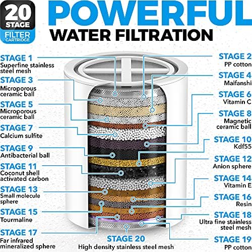 20 שלב מקלחת מסנן עם ויטמין סי עבור קשה מים-גבוהה פלט מקלחת מים מסנן כדי להסיר כלור ופלואוריד-2 מחסניות כלול-עקבי