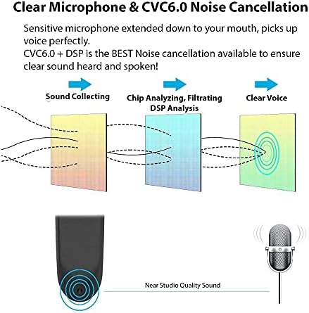 אוזניות Tek Styz התואמות ל- vivo y71t באוזן Bluetooth 5.0 אוזנית אלחוטית, IPX3 אטומה למים, מיקרופונים כפולים,