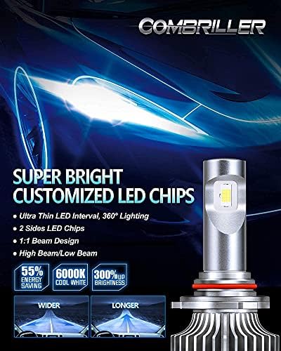 Combriller 9005 נורות פנס LED 6500K קסנון לבן, קנבוס 9005 HB3 נורות פנס LED עם מאוורר שקט