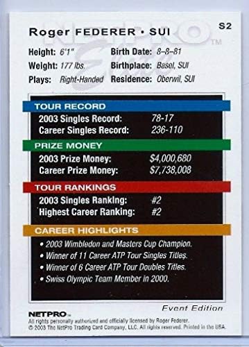 ROGER FEDERER 2003 NetPro Elite 1st Trookie Card S2! אגדת טניס!