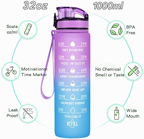 בקבוק מים אנרבוני 32 גרם, BPA אטום דליפות ובקבוק מים מוטיבציוני ללא דליפות עם שתייה וקש, בקבוק