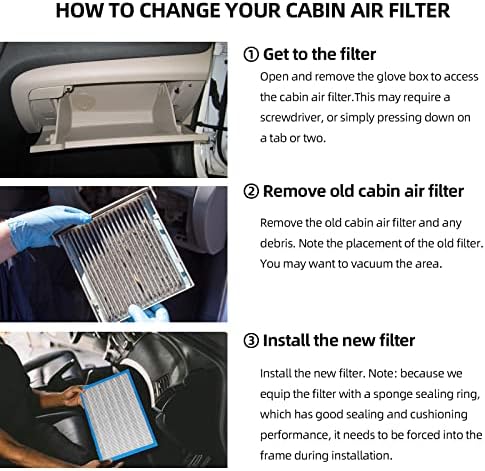 פילטר אוויר בתא הנוסעים התואם לטסלה דגם 3/y מסנני אוויר AC למזן אוויר לרכב עם פחמן מופעל CA076-1