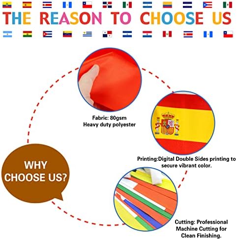 מורשת היספני חודש 21 מדינות מחרוזת דגלי מגוון ספרדית מדבר מחרוזת גבתון באנרים עבור לאומי היספני