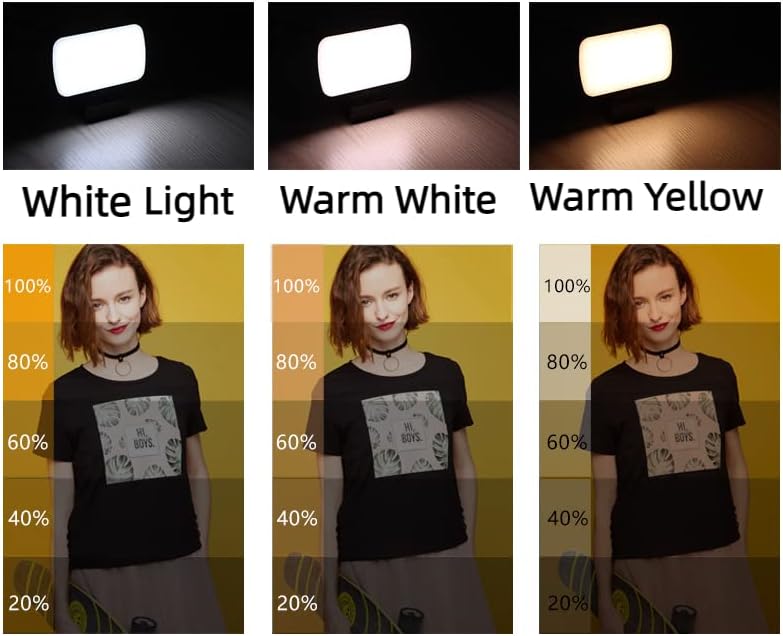 אור Selfie וידאו עם 3 מצבי אור לאיפור לתאורת מצלמת רשת זום שיחה תאורה עם קליפ קדמי ואחורי לכנס וידאו לחגורת חולצת