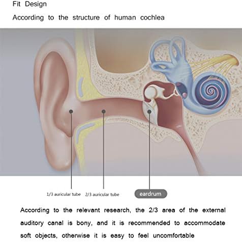 תקעי אוזן Menfull, קצף אטמי שינה, מכסי אוזניים סיליקון של 8 פייר ו -16SC, לעבודות שינה, ביטול רעש והפחתת