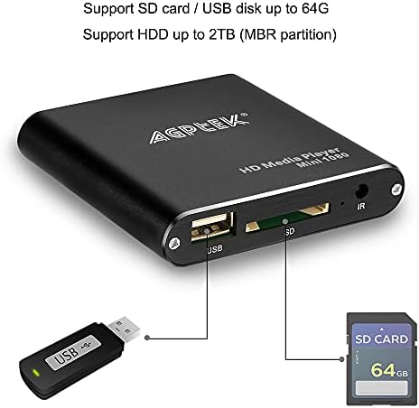 נגן המדיה של HDMI, Black Mini 1080p Full-HD Ultra HDMI נגן מדיה דיגיטלית עבור -MKV/RM- HDD כונני USB וכרטיסי