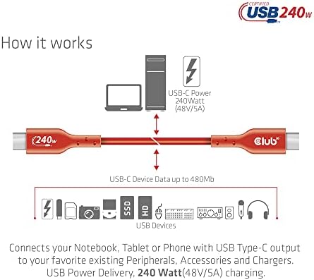 מועדון 3D USB2 Type-C כבל מוסמך USB-IF דו כיווני, נתונים 480MB, PD 240W EPR M/M 4M/13,13ft CAC-1515