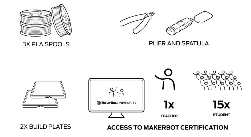 Skice Makerbot Skice ערכת מדפסת תלת מימד גדולה בשולחן העבודה, מורים ותלמידים אימונים מקוונים מוסמכים