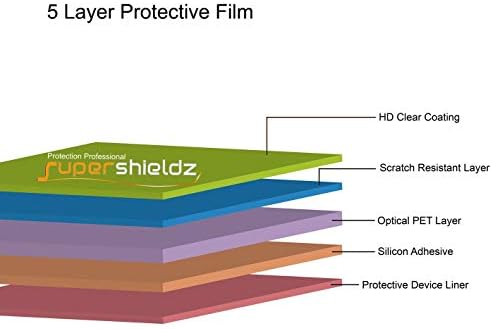 Supershieldz מיועד ל- Fitbit Inspire ו- Inspire Protector Screen, 0.13 ממ, מגן ברור בהגדרה גבוהה