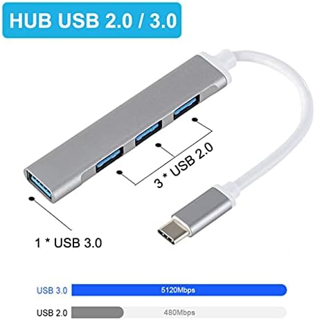 XDSDDS USB C HUB 3.0 סוג C 3.1 4 מתאם מפצל רב -יציאה OTG עבור אביזרי מחשב למחשב