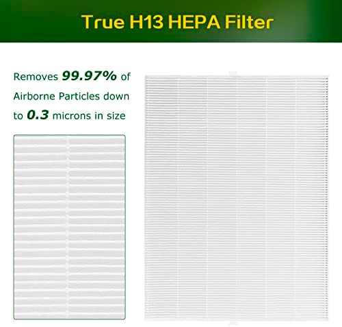 116130 פילטר החלפה H עבור WINIX 5500-2 AM80 Plasmawave Air Purifier True Filter פחמן, 2 סט